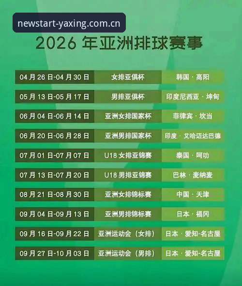 亚星体育资讯 亚星体育资讯是否真的够“快”?一个数据更新延迟的追问