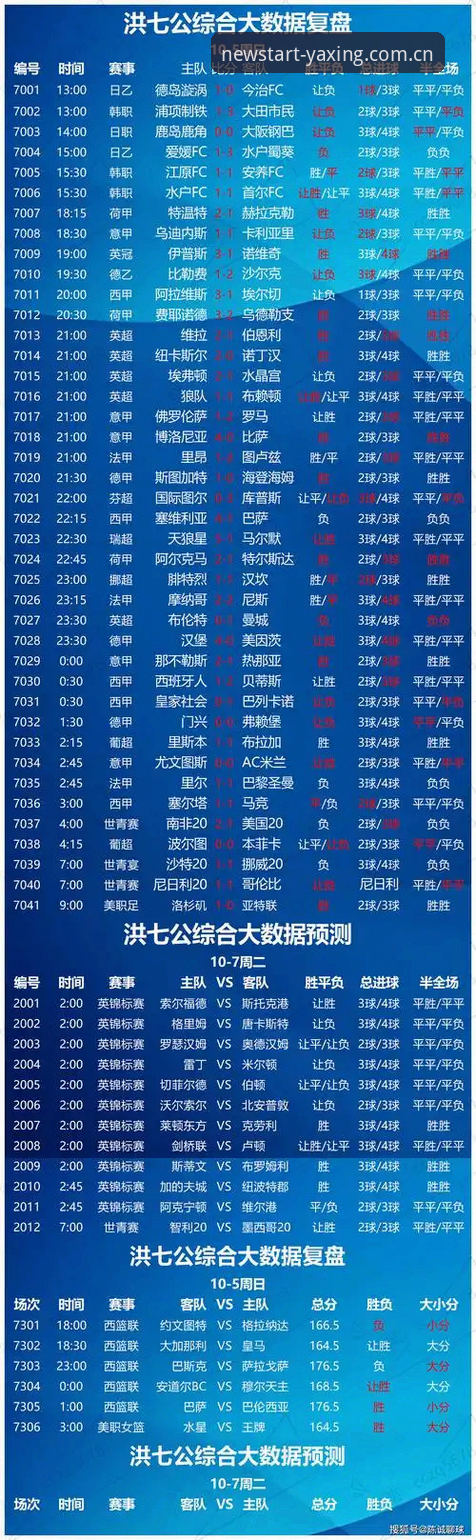 亚星比分赔率深度评测：数据驱动下，新局面的着力点究竟在哪？