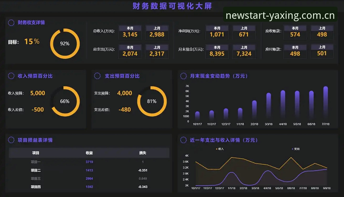 亚星实时赛程安全吗 亚星实时赛程安全评估:权衡数据时效与账户保护的实用技巧